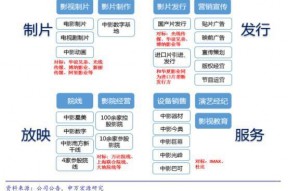 97资源国产,揭秘全球资源宝库的崛起之路